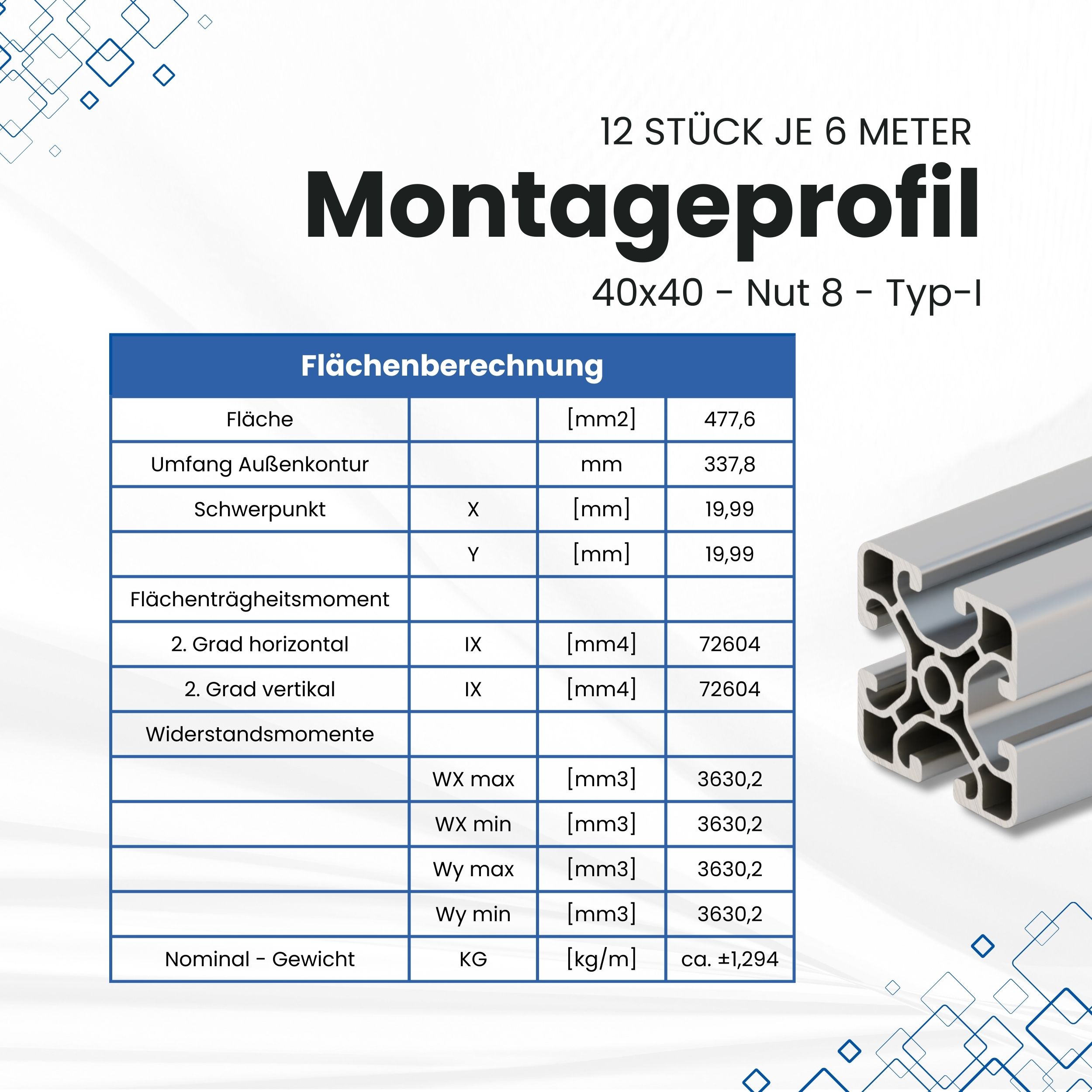 Alu Profil 12 Stück 40x40mm light 6m System-, Montage-, Konstruktionsprofil Nut8 Alu Profil 12 Stück 40x40mm light 6m System-, Montage-, Konstruktionsprofil Nut8