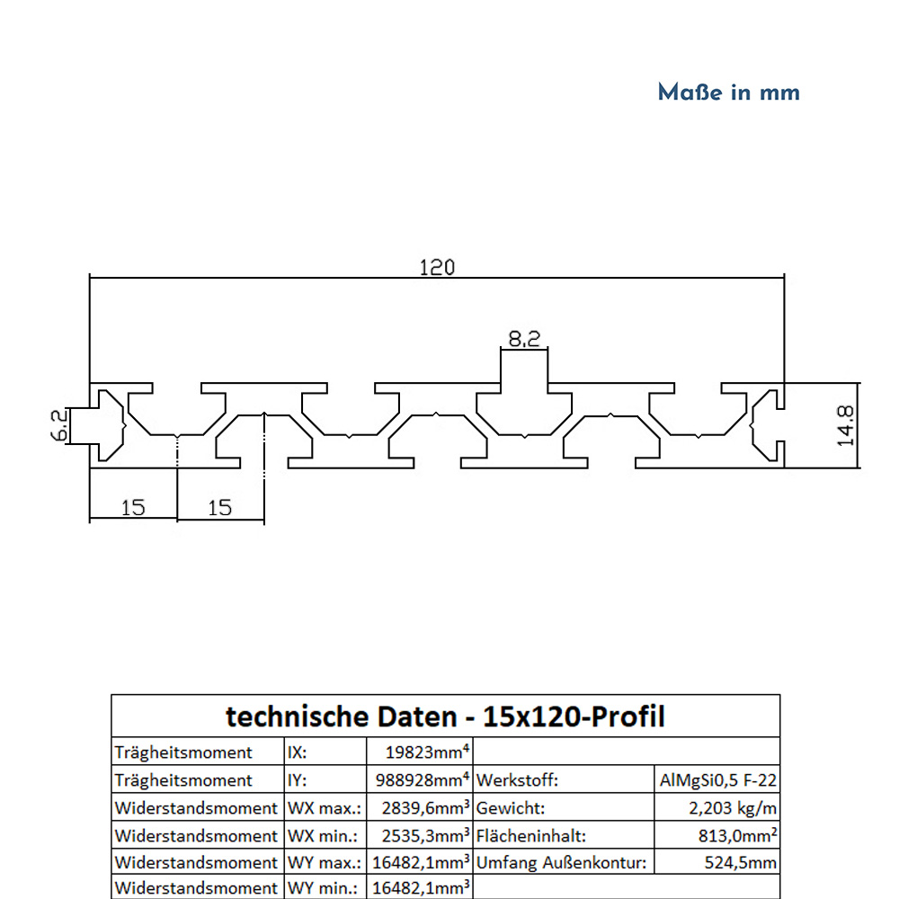 Alu Profil 6 Stück 15x120mm 2m System-, Montage-, Konstruktionsprofil Nut 8 schwarz