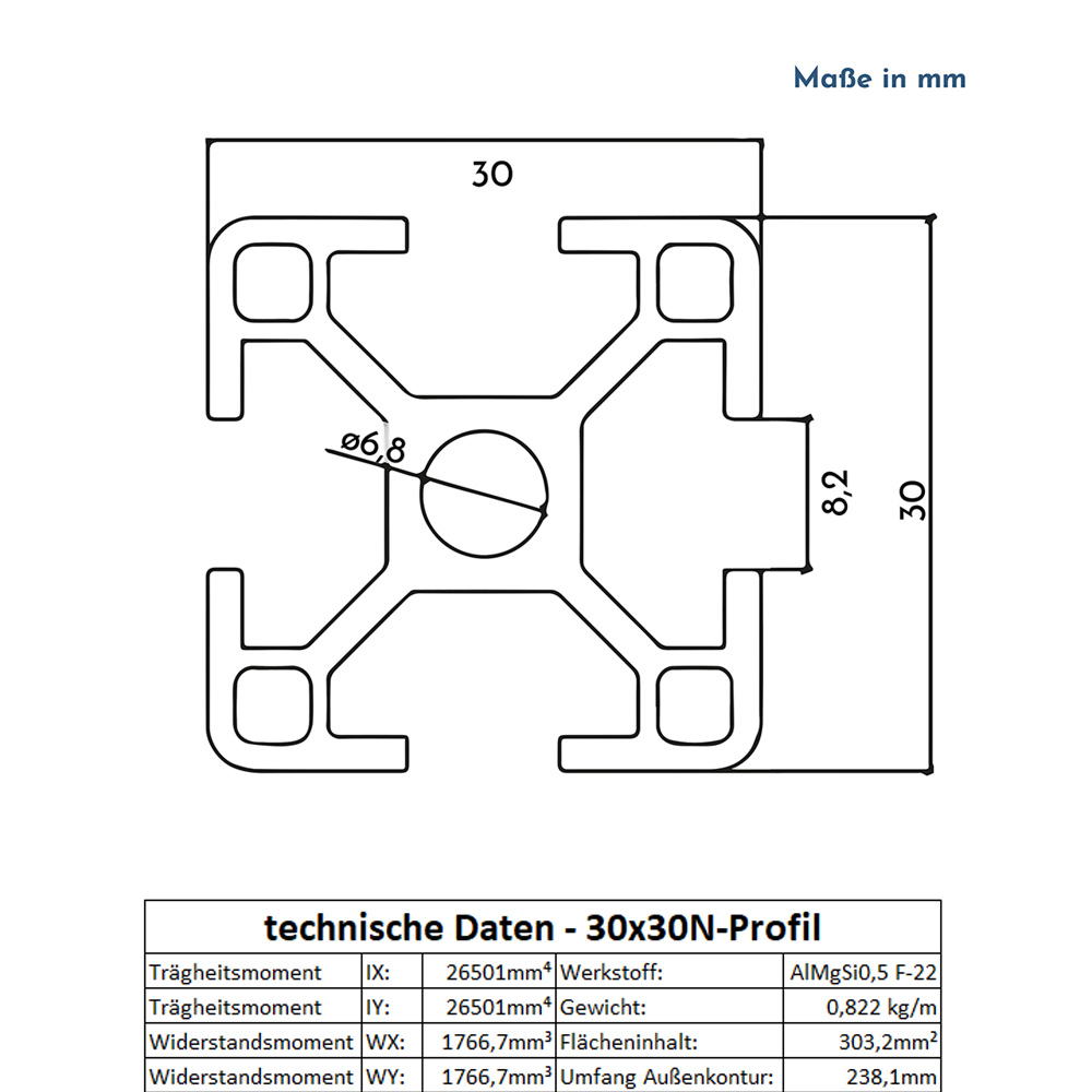 Alu Profil 6 Stück 30x30mm 2m System-, Montage-, Konstruktionsprofil Nut 8 Alu Profil 4 Stück 30x30mm 3m System-, Montage-, Konstruktionsprofil Nut 8 schwarz