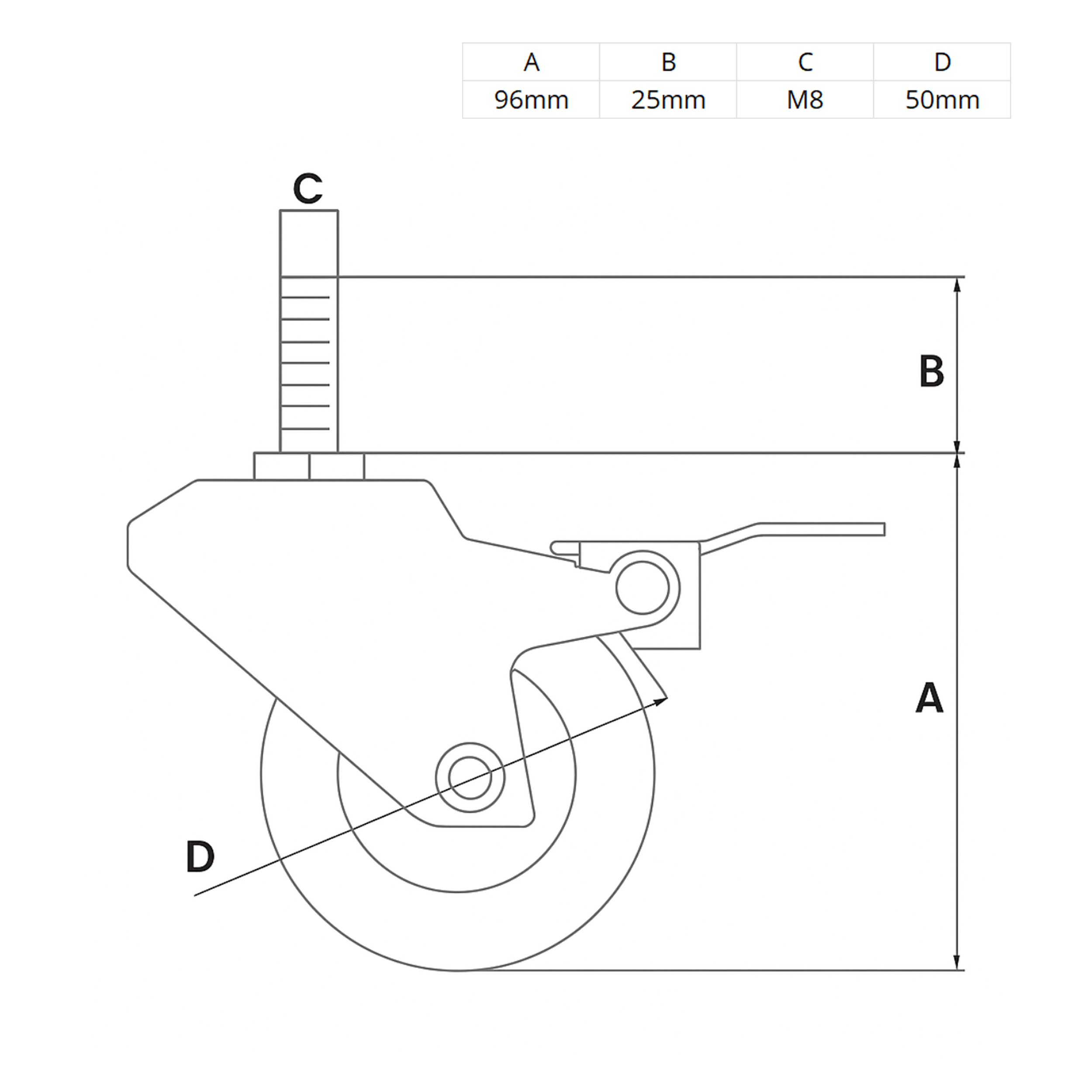 Schraubgewinde-Lenkrolle mit Bremse Gummirolle Ø50mm Schraubgewinde M8 KLAK 40 - Adapter- & Fußplatte Aluprofil 40x40 - mit M8 Ø50mm Lenkrolle